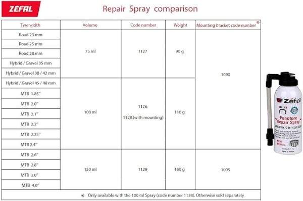 Zefal Banden Reparatiespray Eenvoudige Bandenreparatie - vergelijking